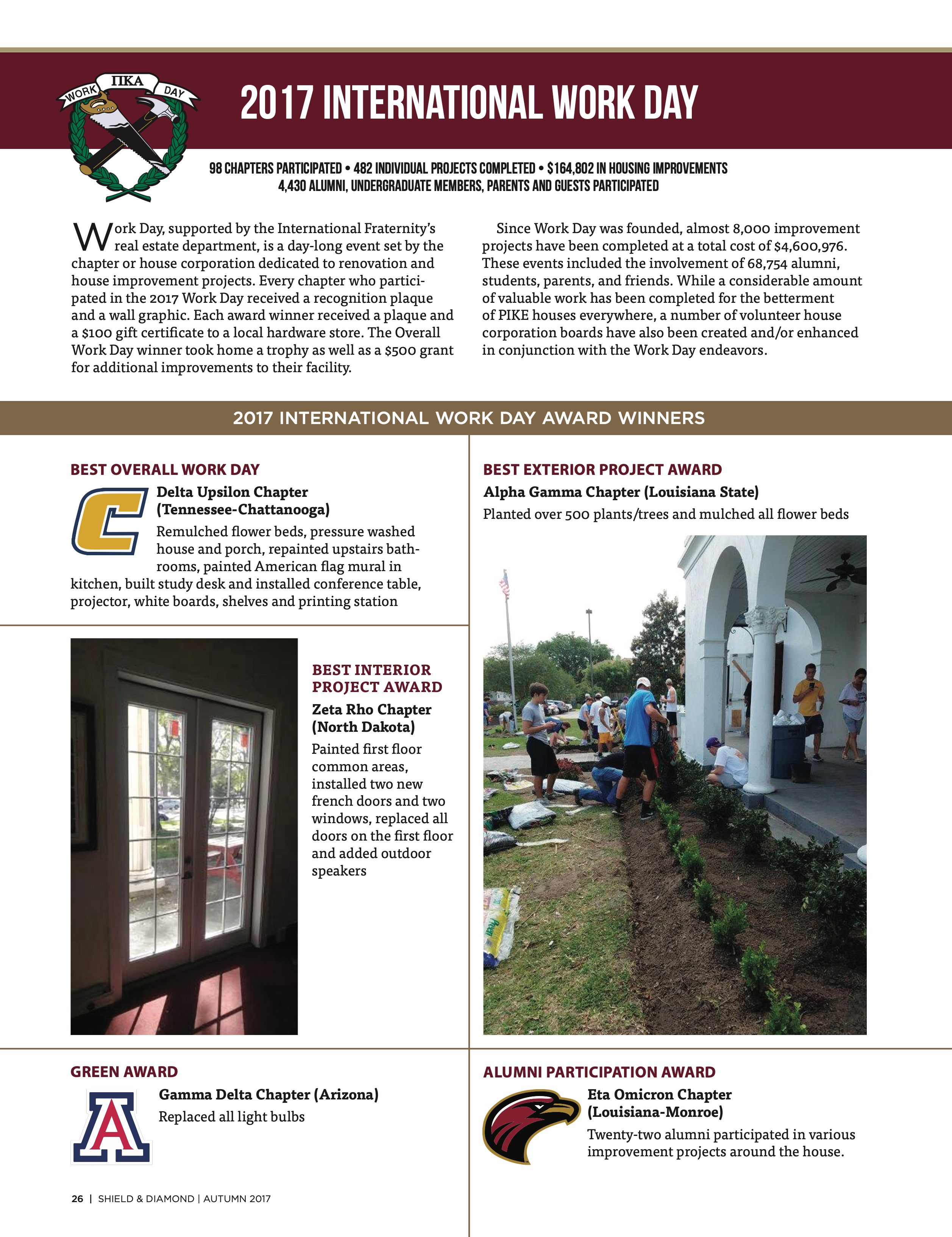 2017 International Work Day, Autumn 2017